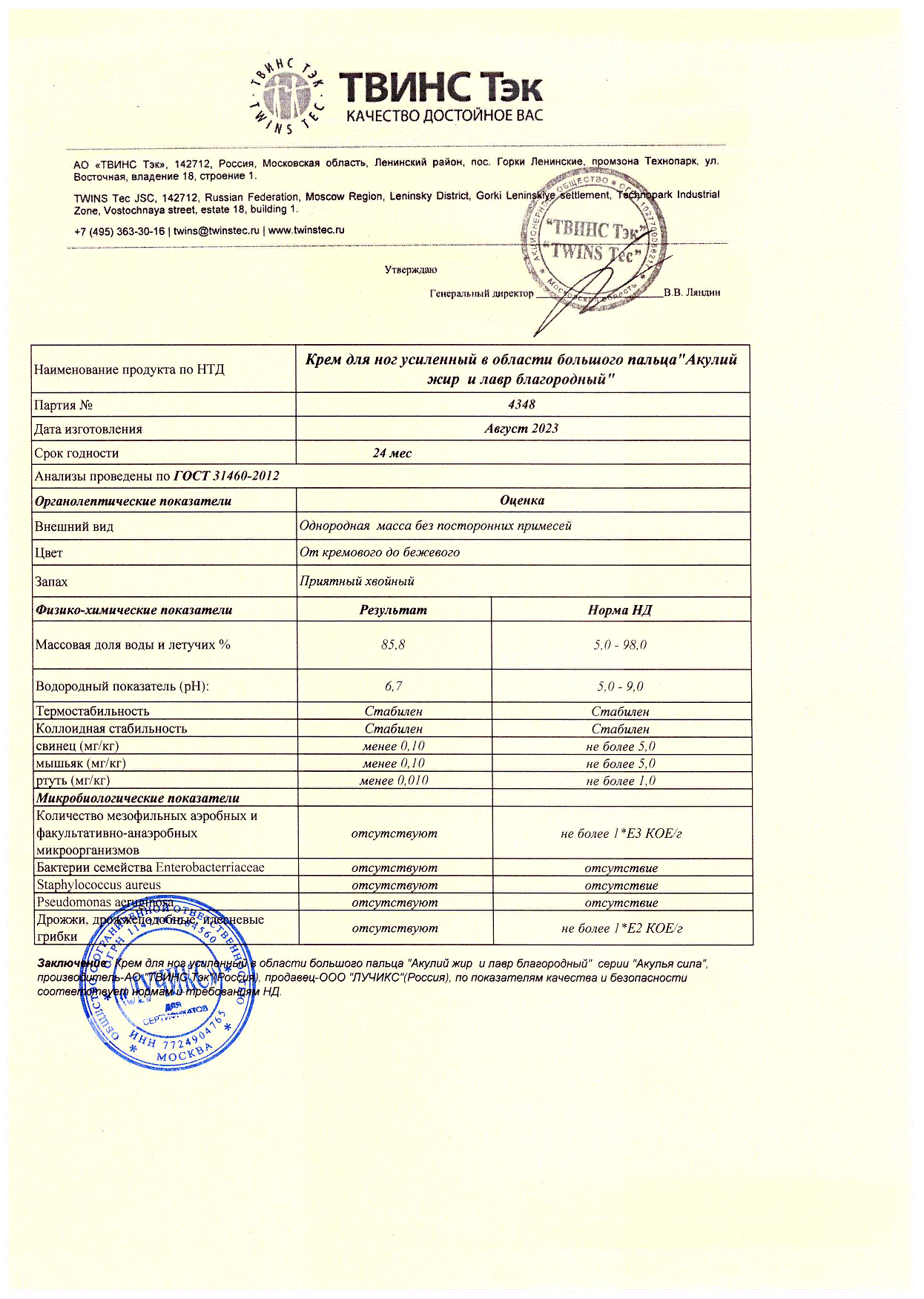 Паспорт №082023